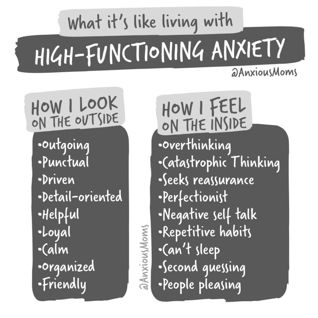 what it's like living with high-functioning anxiety graphic